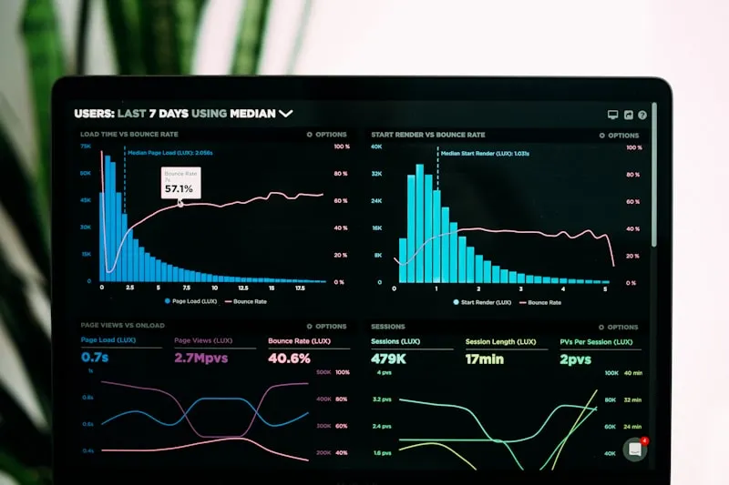 Dashboard métier : transformer vos données en décisions